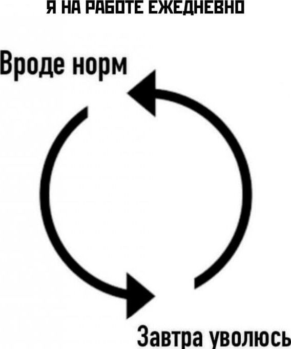 И НА РдЕПТЕ ЕЖЕДНЕВНП Вроде норм Завтра уволюсь