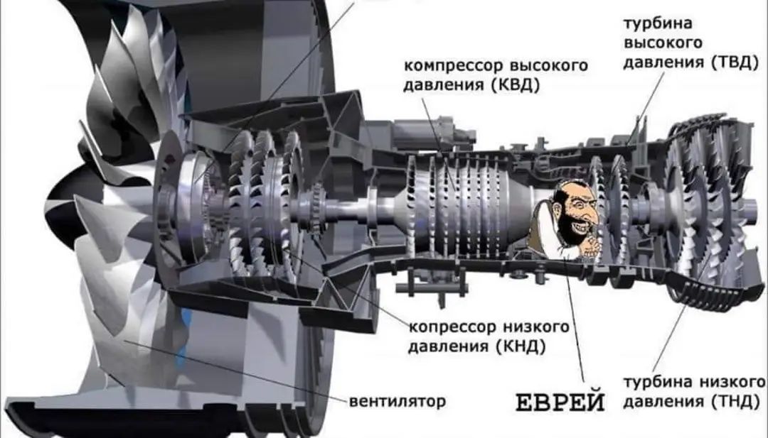 турбина нонпрессор высокого давления ТВД дввления КВД копрессор низкого Яавления КНД турбина низкого вентилятор ЕВРЕЙ Лаления О