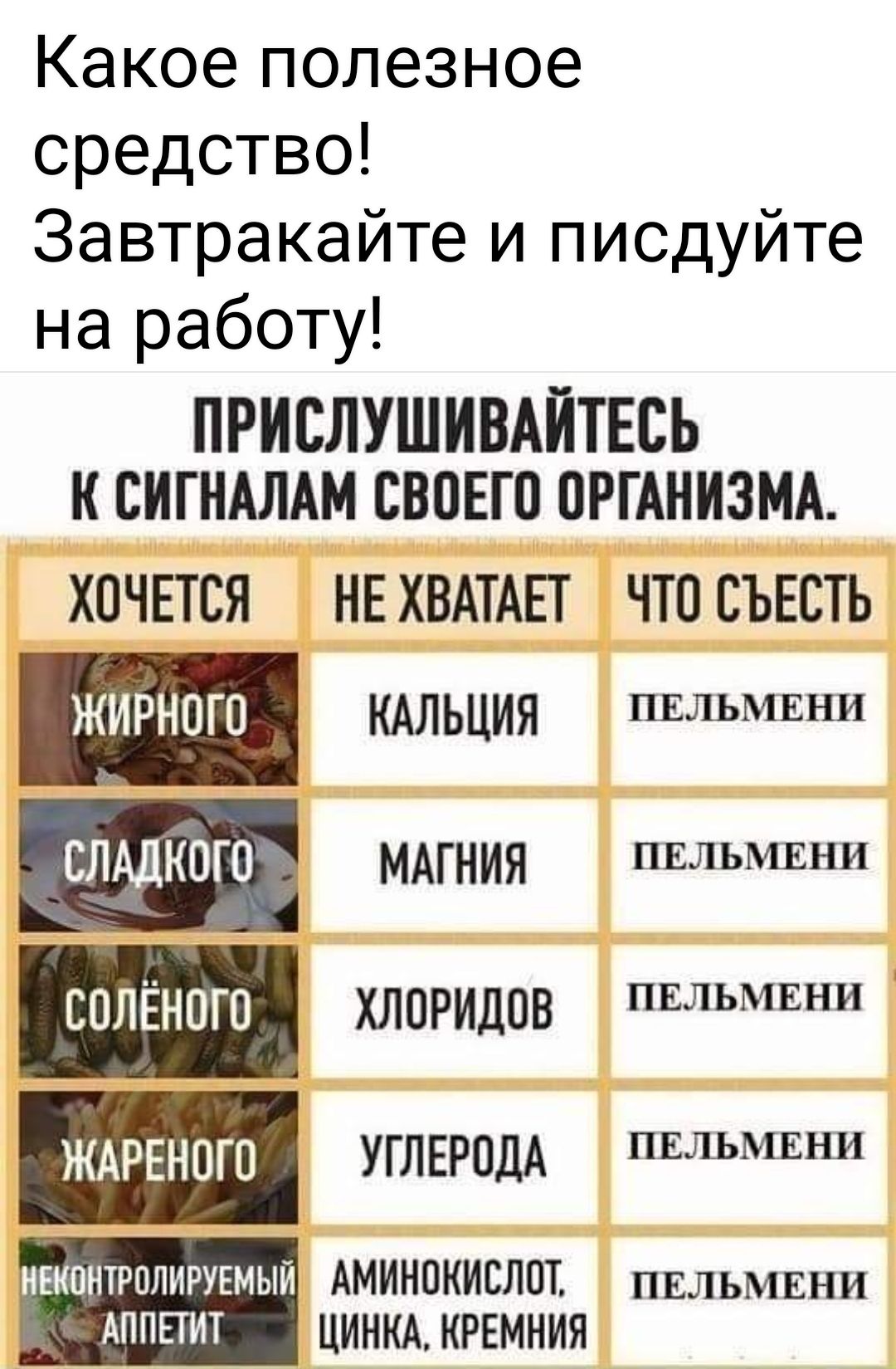 Какое полезное средство Завтракайте и писдуйте на работу ПРИСЛУШИВАЙТЕСЬ К СИГНАЛАМ СВОЕГО ОРГАНИЗМА ХОЧЕТСЯ НЕ ХВАТАЕТ ЧТО СЪЕСТЬ ЖИРНОГО КАЛЬЦИЯ ПЕЛЬМЕНИ СЛАДКОГО МАГНИЯ ПЕЛЬМЕНИ ПМОЛаТЛОМЙ ХЛОРИДОВ ПЕЛЬМЕНИ ИЧЛеДИЦОЯ УГЛЕРОДА ПЕЛЬМЕНИ ПООДеЛаЦеЦ АМИНОКИСЛОТ пЕЛЬМЕНИ 1Э ДДВИНО ЦИНКА КРЕМНИЯ