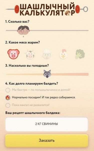 2 Какое мясо жарим З Насколько вы голодные 4Как долго планируем балдеть 0 Нормально посидим И так редко собираемся Ваш рецепт шашлычного балдежа 2 кг сВИНИНЫ