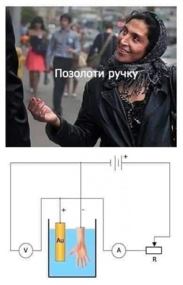 Позолоти ручку