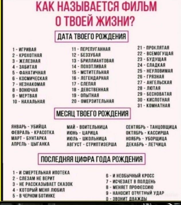 КАК НАЗЫВАЕТСЯ ФИЛЬМ О ТВОЕЙ ЖИЗНИ?

ДАТА ТВОЕГО РОЖДЕНИЯ
1 - ИГРИВАЯ
2 - КРОХОТНАЯ
3 - ЖЕЛЕЗНАЯ
4 - ЗАБИТОЙ
5 - ФЛАНКОВАЯ
6 - УМНИЧКА
7 - ОТВЕТНАЯ
8 - МОРГНУЧЕЙ
9 - ВЕЖЛИВОЙ
10 - ПЕРЕПУГАННОЙ
11 - БЕЗУЯЗЫЧНОЙ
12 - БРИЛЛИАНТОВОЙ
13 - МОХОВИТОЙ
14 - ЯЧЕЙКИ
15 - ВЫНУТОЙ
16 - СЕВЕРНОЙ
17 - СЛУЖБЫ
18 - ХУДОЖЕСТВЕННОЙ
19 - МУКАТА
20 - УБИЙЦА
21 - ПРОКЛЯТАЯ
22 - ВСЕМОГУЩАЯ
23 - Проклиная
24 - УМЛЕВАЯ
25 - ЗАЖИГАЕТ
26 - АТЛЕТИЧЕСКИЙ
27 - ЧЕГО
28 - ЭЛЕКТРИЧЕСКИЙ
29 - БОМБЕЖ
30 - СУБЛИМАТ

МЕСЯЦ ТВОЕГО РОЖДЕНИЯ
ЯНВАРЬ - УБИЙЦА
ФЕВРАЛЬ - КРАСОТКА
МАРТ - БУХГАЛТЕР
АПРЕЛЬ - СТЫДНА
МАЙ - ВОЙТЕЛЬ
ИЮНЬ - ЦАРИЦА
ИЮЛЬ - ПРИГЛАШАЕТ
АВГУСТ - СТРИПТИЗЕРШИ
СЕНТЯБРЬ - ТАНЦУЮЩАЯ
ОКТЯБРЬ - КАССИРША
НОЯБРЬ - РЕЗУЛЬТАТ
ДЕКАБРЬ - ЛЕТЧИЦА

ПОСЛЕДНЯЯ ЦИФРА ГОДА РОЖДЕНИЯ
1 - И НЕТ СОВЕТА
2 - И СТАС Я НИ ВЕРЮ
3 - Я РАССКАЗЫВАЛ СКАЗКУ
4 - И И ГОВОРИЛ
5 - Я ВЕН БОТИНКЕ

6 - НЕ ЗАБЫВАЙ КРОСС
7 - Я БУДУ СЧИТАТЬ
8 - И ЗАВТРА
9 - ЗВОНИ ДАВАЧ