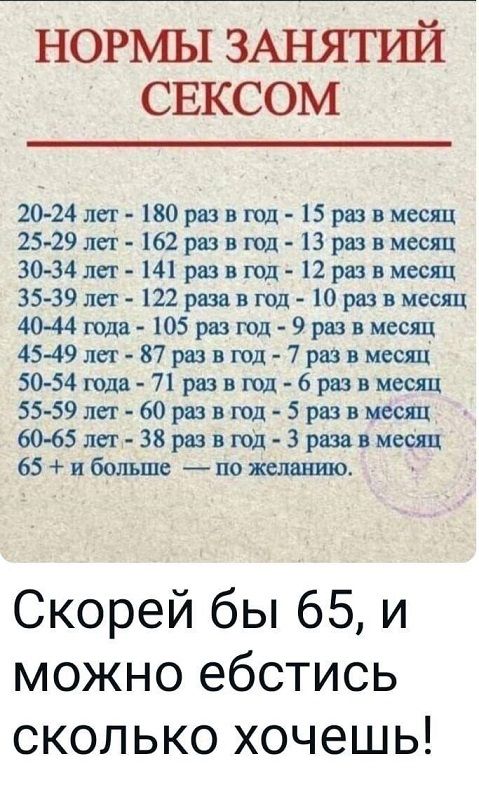 НОРМЫ ЗАНЯТИЙ СЕКСОМ
20-24 лет - 180 раз в год - 15 раз в месяц
25-29 лет - 162 раз в год - 13 раз в месяц
30-34 лет - 141 раз в год - 12 раз в месяц
35-39 лет - 122 раза в год - 10 раз в месяц
40-44 года - 105 раз в год - 9 раз в месяц
45-49 лет - 87 раз в год - 7 раз в месяц
50-54 года - 71 раз в год - 6 раз в месяц
55-59 лет - 60 раз в год - 5 раз в месяц
60-65 лет - 38 раз в год - 3 раза в месяц
65 + и больше — по желанию.
Скорей бы 65, и можно есть сколько хочешь!