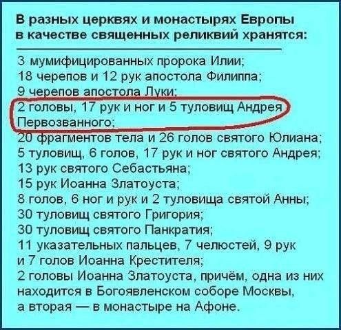 В разных церквях и монастырях Европы в качестве священных реликвий хранятся:

3 мумифицированных пророка Ильи;
18 черепов и 12 рук апостола Филиппа;
9 черепов апостола Луки:

2 головы, 17 рук и ног и 5 туловищ Андрея Первозванного;
20 фрагментов тела и 26 голов святого Юлиана;
5 туловищ, 6 голов, 17 рук святого Андрея;
15 рук Иоанна Златоуста;

8 голов и 1 руку и 2 туловища святой Анны;
7 туловищ святого Григория;
18 туловищ святого Панкратия;

21 указатель палец, 7 часов, 2 храма;
12 ушей святого Василия;

2 правых носа святого Иоанна Златоуста;
2 указательных пальца.

и еще многое другое, хранящееся в Богородице-смоленске,  и в монастыре на Афоне.
