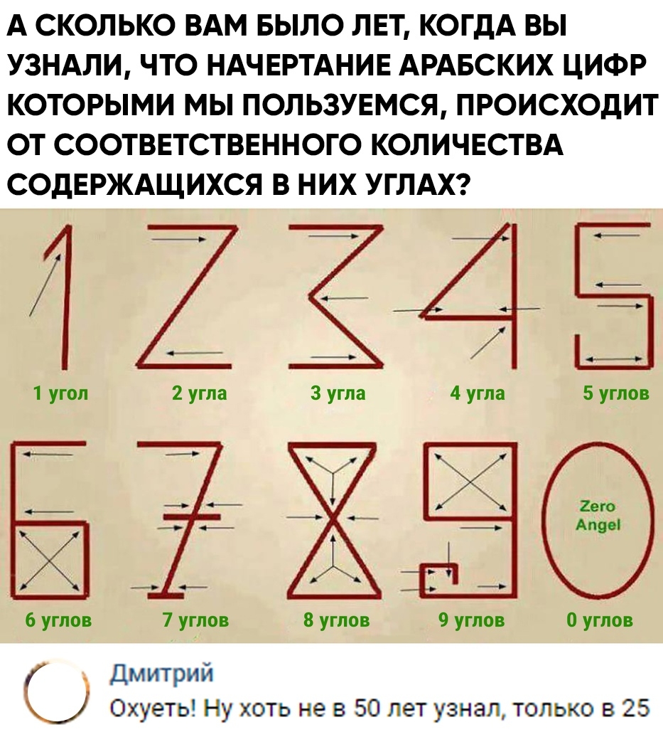 А СКОЛЬКО ВАМ БЫЛО ЛЕТ КОГДА ВЫ УЗНАЛИ ЧТО НАЧЕРТАНИЕ АРАБСКИХ ЦИФР КОТОРЫМИ МЫ ПОЛЬЗУЕМСЯ ПРОИСХОДИТ ОТ СООТВЕТСТВЕННОГО КОЛИЧЕСТВА СОДЕРЖАЩИХСЯ В НИХ УГЛАХ ЁЁ4 1 угол 2 угла 3 угла 4 угла 6 углов 7 углов 8 углов 9 углов 0 углов Дмитрий Охуеть Ну хоть не в 50 лет узнал только в 25