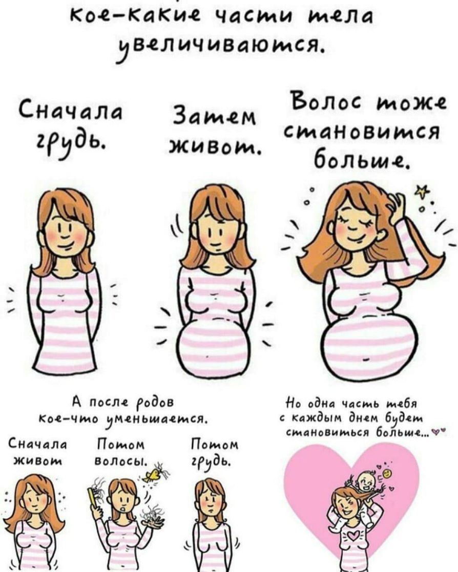 Кое Какім части тела увеличиваются СНачала Замем Вспос може сшаНовимся грудь живым А пыл годов Но одна часть мцбя Кос чмо дмсньтаиися каждым дням будд смцновимься больщЧ Сиачалп Потом Пэном живым ВОЛМЬЖ рудь