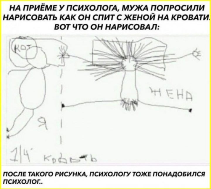 НА ПРИЕМЕ У ПСИХОЛОГА МЮКА ОПРОСИЛИ ИАРИСОВАТЬ КАК ОН СПИТ С ЖЕНОИ НА КРОВАТ ВОТ ЧТО ОН НАРИСОВАЛ посл шкода висты психологу тж пошовилсл психолог