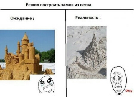 Решил поносить ямок из не Ожидание