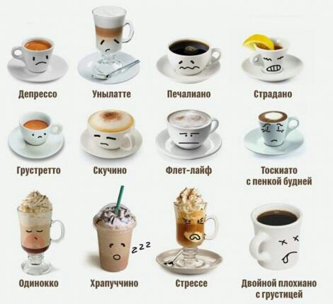 Химчиии шпіипп ними ио туши