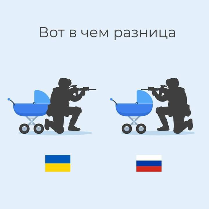ВОТ В чем разница