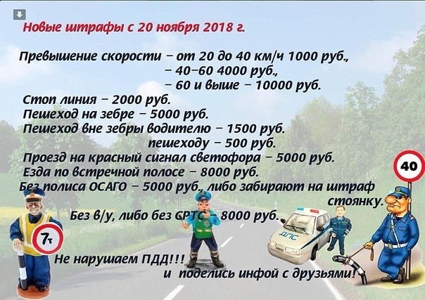 Ё новые штрафы 20 ноября 2018 г превышение скорости от 20 до 40 кмч 1000 руб 4060 4000 руб 60 и выше 10000 руй стоп линия 2000 руб Пешеход на зебре 5000 руб Пешеход Вне зебры Водителю 1500 руб пешеходу 500 руб Проезд на красный сигнал светофара 5000 руб Езда по Ветра шой полосе 8000 руб БЁюшса ОСАГО 5000 руб ибо забирают на штраф Без Ву либо без 8000 руб _ Не нарушаем пдд и и инфаи друзьями