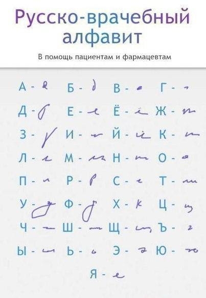 Руссковрачебн ый алфавит в помощь пациентам и Фармацевтам ЭЬШЬ Х г