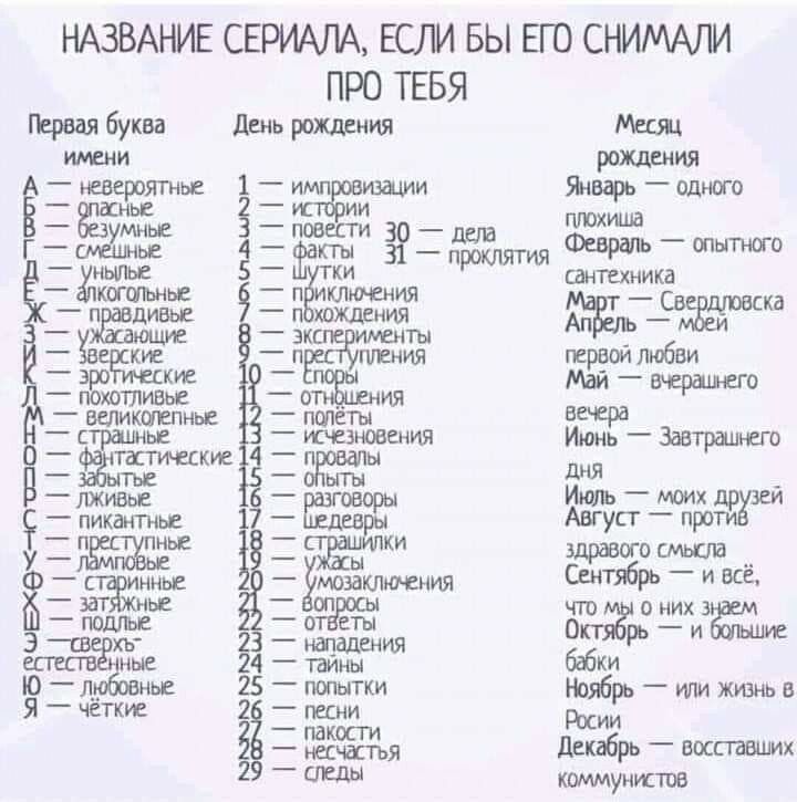 НАЗВАНИЕ СЕРИАЛА ЕСЛИ БЫ ЕГО СНИМАЛИ ПРО ТЕБЯ Первая буква день рождпиия Мшц рождения гневеироятньг 1 имп изации Январь одного жж пива 3 дела ье к _ рскпят Февраль шыпюго ЁЛЁЕЫЬС _ тд тащит П ИЯ интима _ П _ дивьв хищения _Свжювска ёвро кусие Ё шения перший ЛЮБВИ похотивые _ожшия Май Е _ _БЁЛИШЕПНЬЕ _ ПШЁТЫ ьв 3тения Июнь Завтраинего тактические _ __жы дня в _ лжиыые Июль ших др дей пикантные 17 А