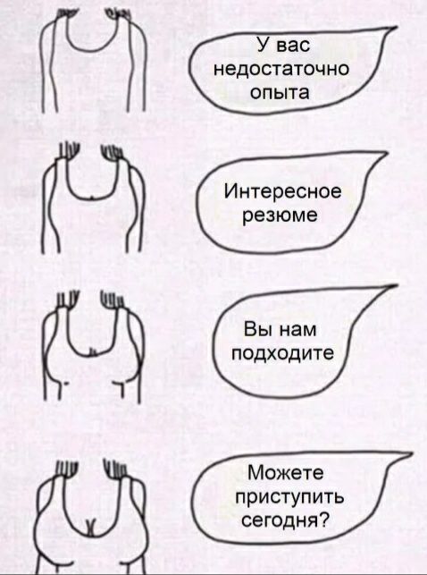 У вас недостаточно опыта Интересное резюме Вы нам подходите Можете приступить сегодня