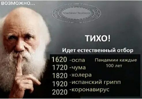 ТИХО Идеі естественный пбор 1620 оспа Пандемии каждые 1720 чума 10 1820 Одера 1920 испанский грипп 2020 коронавирус