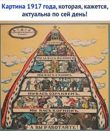 3 1 1 _ ада которая кажется актуальна по сей день ннидсъсуди п р ч 0 3