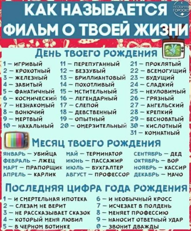 КАК НАЗЫВАЕТСЯ ФИАЬМ о твоей жизни ні дЕНь Твоего рождЕния 1 игРивый 11 пкрвпуглнный 21 проклятый 2 крохотный 12 вкзэувый 22 всшогущий 3 жглезный 13 вгимиднтовый 23 идущий А здвитый 14 похотливый 24 слмкий 5 единичный 15 иститгльный 25 нгуловиный 6 косничкский 16 лвгъндмный 26 гРязный 7 нЕзнпоный 17 слвпой 27 Ангвльский В вонючий 18 діБСТБЕММЫЙ 28 кппкий 9 НЕРТВЫЙ 19 опытный 29 виновный 10 нАхАльн