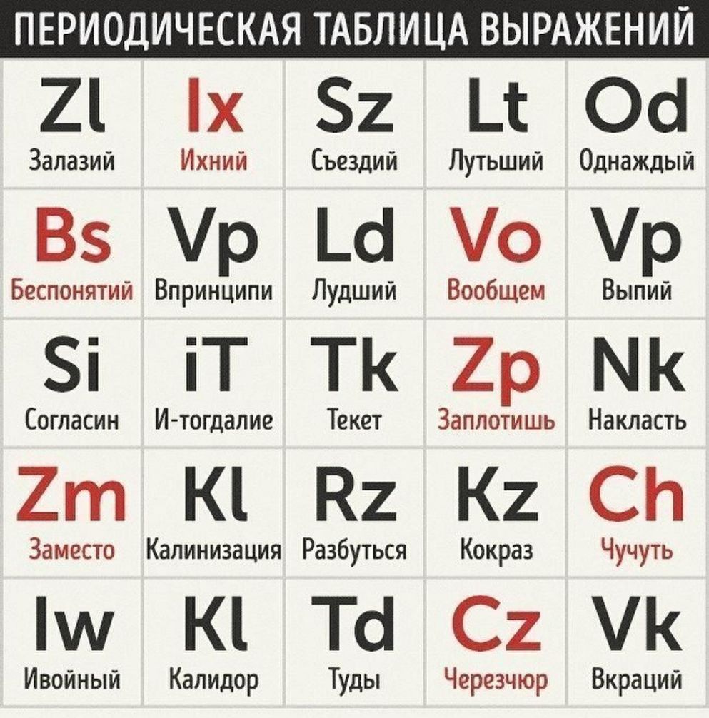 21 х 2 _1 Ос Залазий Ихний Съездий Путьший Однаждый 85 р Ш 0 р Беспонятий Впринципи Лудший Вообщем Выпий і іТ ТК 2р МК Согласин И тогдалие Текет Заппотишь Накласть 2т К1 К2 К2 СН Заместо Калинизация Разбуться Кокраз Чучуть м К1 Тс С Ивойный Калидор Туды Черезчюр Вкраций