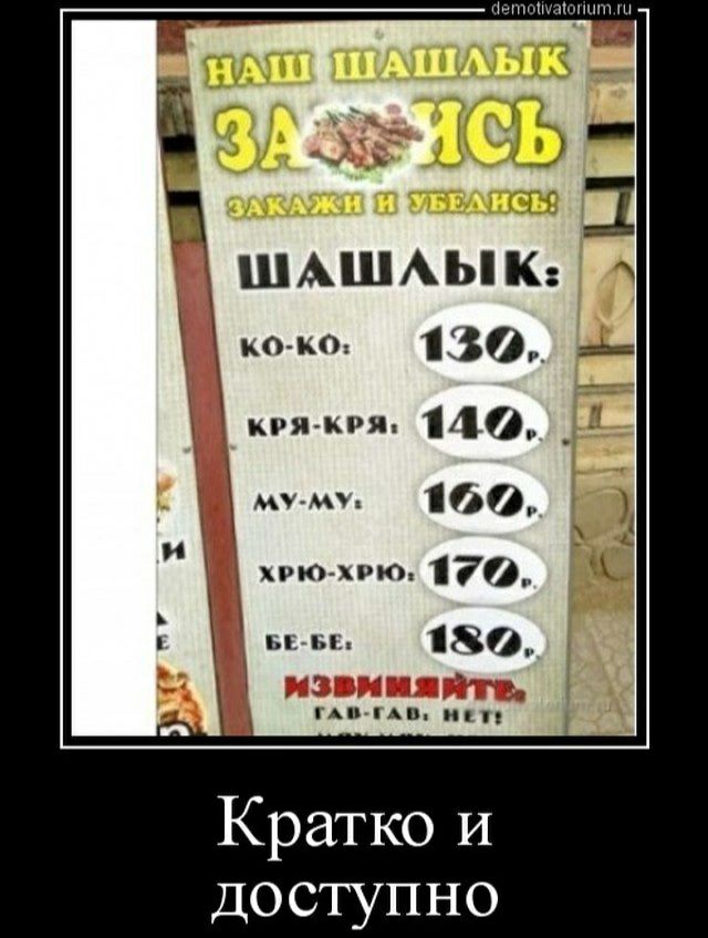 ШАШАЬК нию 130 кри кря 140 _ ммм 16 июню 170 7 к ыыд 180 нд Ап ип Кратко И доступно