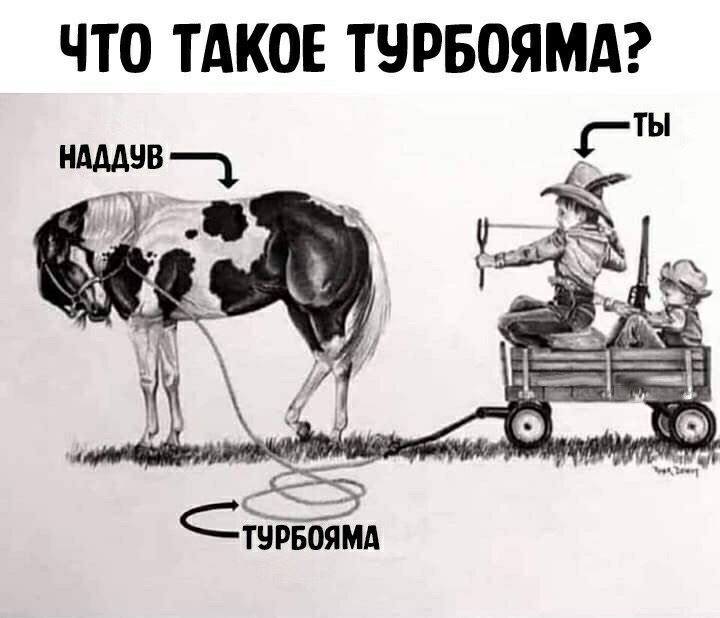 ЧТО ТАКОЕ ТЧРБОЯМА гТЬ _ стчтзоямд