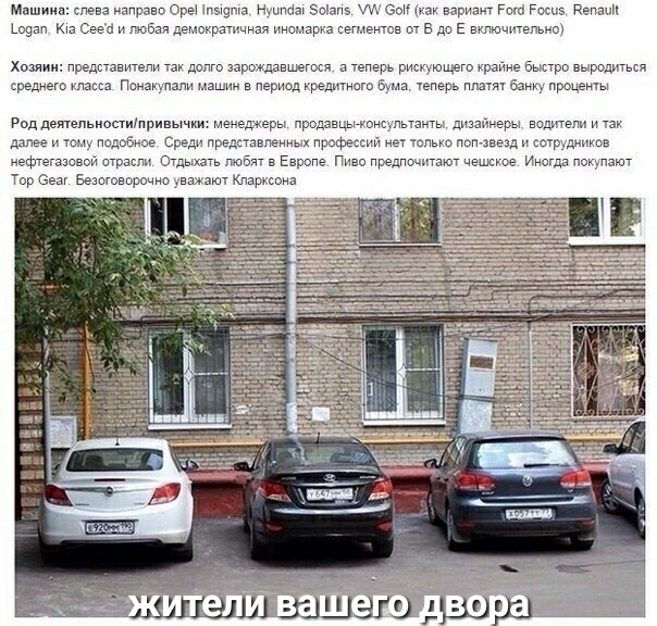 Машины слева аправв ОрЫ щща нпаа ЗЫапз гыг вариат гм Рас Педан к Све и любая демоммчнм имамата их платон Ш в до Е нпючшыьнш к редиавмепищопгьза ддвшег я птвперь ющегшрапне Быстровырпшпься средамвшэ а Папины машин а пермредшнат г мы плат и проценты Род деятельностипривычки мкад юры прэданцьнпнгпьтаиты дайнеры водители и т джимм под Средипрэдпявмииыіпрофесспй топыппоп звеадиды дь Рфтегаювппптрзшп Вт