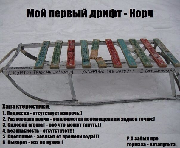Мой первый дпишт поп ___ мы НИПНИ ч 1 пики итти нп 2 пиши ип шииты пиши и иней питаниипе шипитп На ИПП і Иници пищи и ни пшп пищи гоша 11