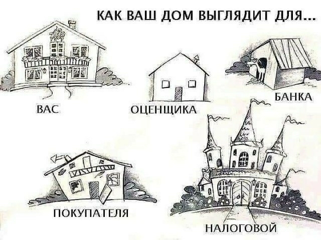 КАК ВАШ ДОМ ВЫГЛЯДИТ ДЛЯ ПОКУПАТЕЛЯ НАлБгоой