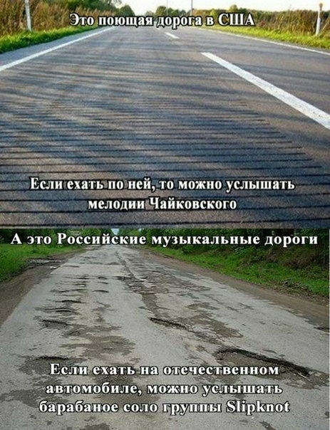Чмслодииънійію сію чипазах