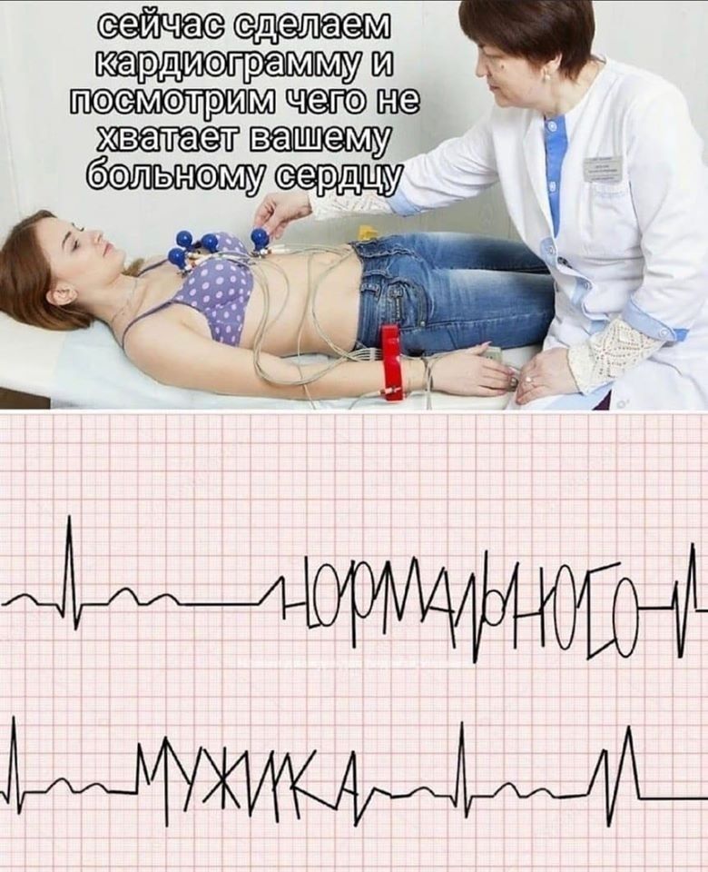 сейчас сделаем юардиэграмму ердщу Г