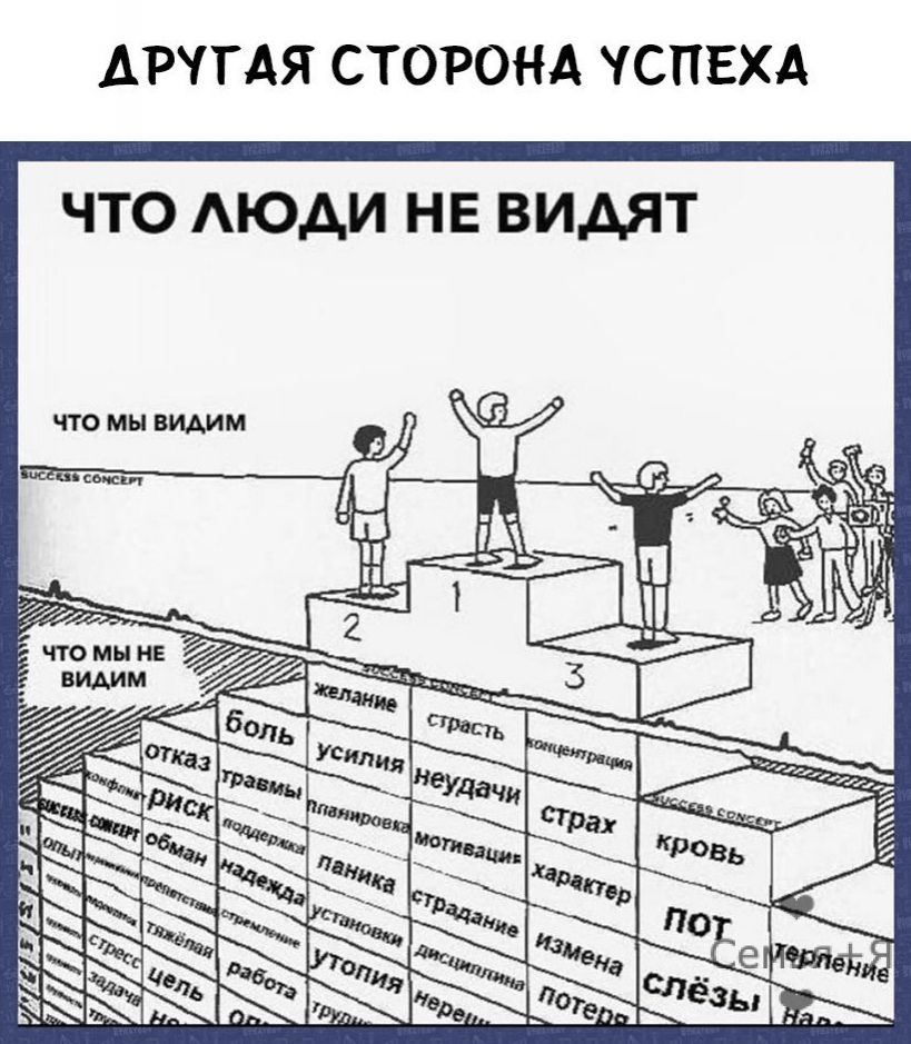 АРЧГАЯ СТОРОНА СПЕХА ЧТО АЮАИ НЕ ВИАЯТ