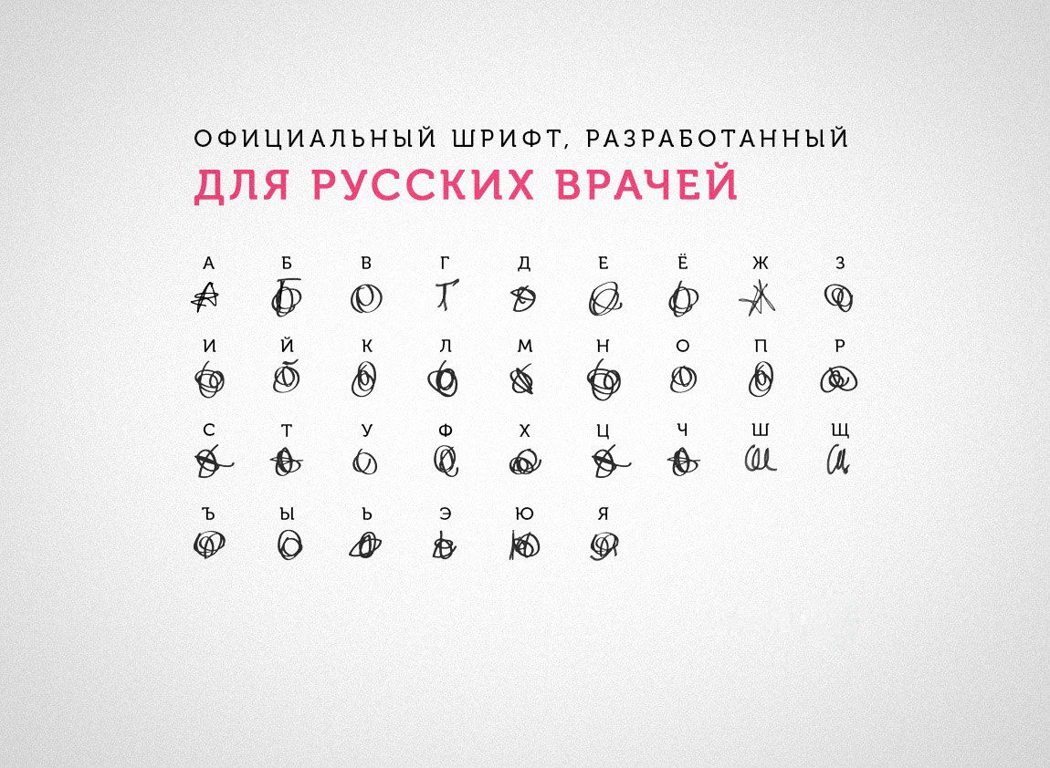 ОФИЦИАЛЬНЫЙ ШРИФТ РАЗРАБОТАННЫЙ ДЛЯ РУССКИХ ВРАЧЕИ