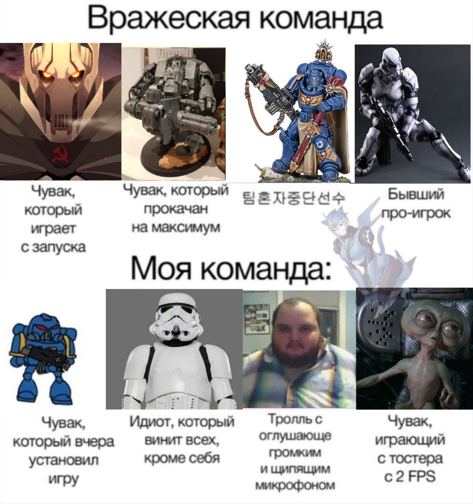 Вражеская команда Чувак Чувак который 5 сё ЛЁЭ Бывший который ПРОКЗЧЗН ПрО ИГРОК играет на максимум 0 запуска Моя команда Чувак Идиот который Троппьс Чувак который вчера винит всех гп играющий установил КРОМЭ себя Ю С тестера ИГРУ с 2 грз шкрофоиом