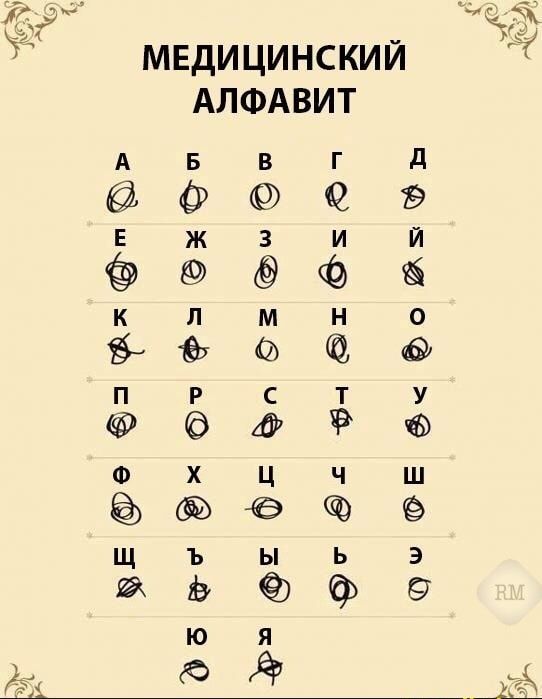 мвдицинскии АЛФАВИТ дэЁв Ем ув г0и н тч В ма сд вж даш гб Аае ше эе ч ь цб ы пдд х ъь юЮ Щи