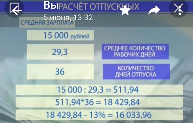 ВЫРАСЧЕТОТПУСНП кх _Гбиюня1332 А 15 000 рублей 15000 293 511 94 511 9436__1842984 _т 1842984 1З1603396