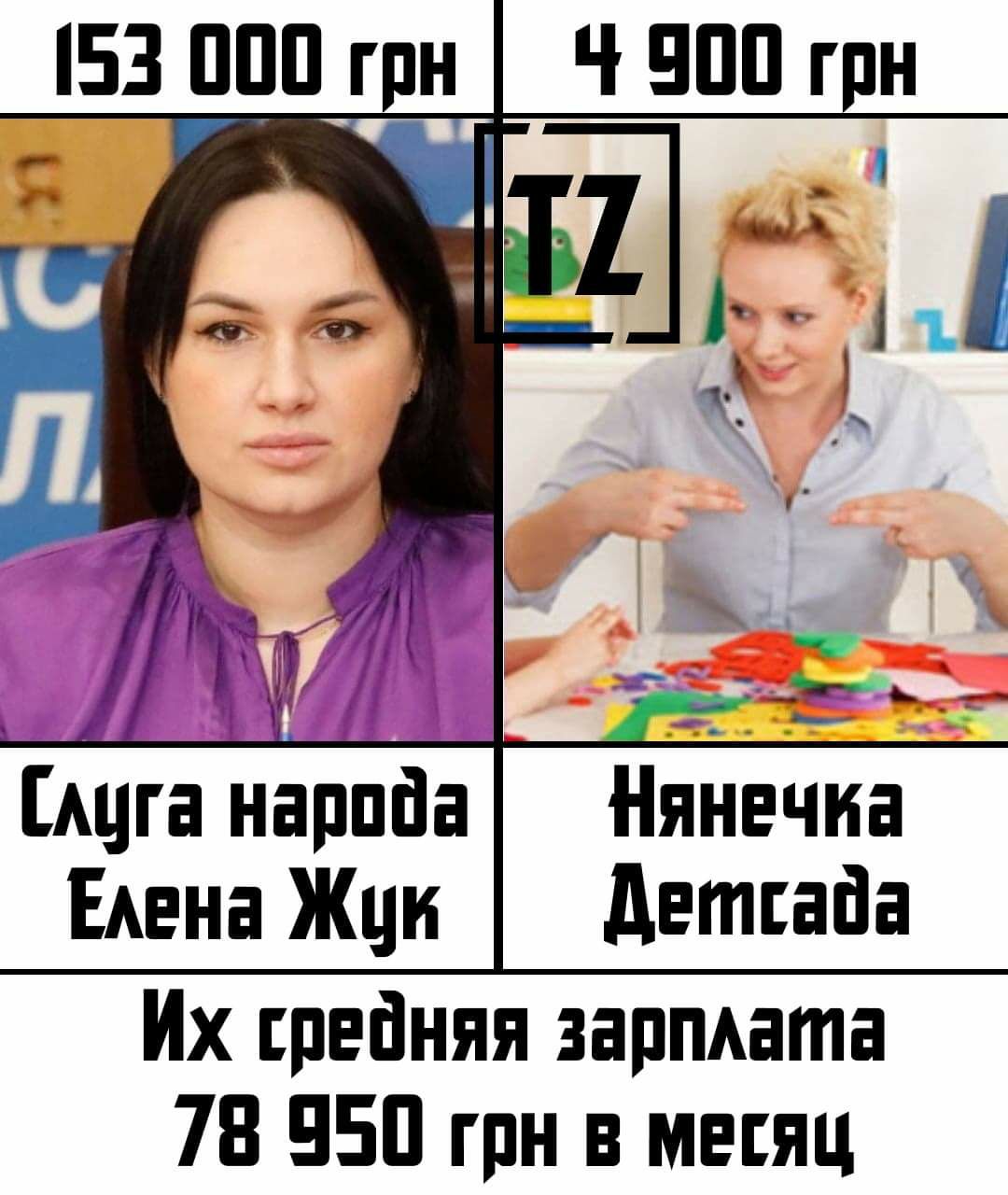 53 111г1н ___ Ч ЕШП грн Аша нарпйа Нійвчиі Емэна Жци детсада Их рвбняя зармата 78 55 грн в мвгяц