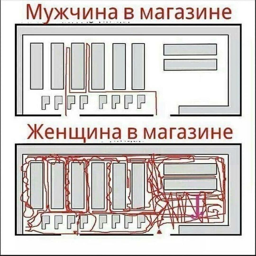М жчинав магазине ППППППЁ _ Женщина _в_ магазине В чаш тіишшшьЪ