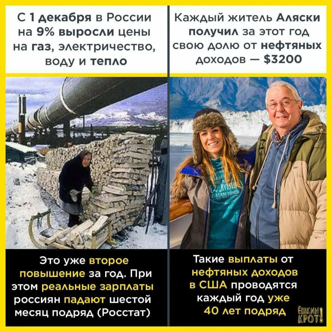 С1Аекабря в России Каждый ААяски на выросм цены поАучиА за а год на газ Аектричсствц свою дома от нефтяных ЕОАУ И ТЕПАО АокоАоЕ 5200 Это уже торое пвдшшзнгэ за год При ТЯь дпул этом рам ные юрт гы г с и проводятся россиян мтог шестой каждый А месяц подряд Росстат по о подгу