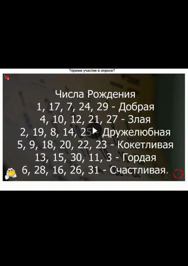 Числа Рождения 1 17 7 24 29 Добрая 4 10 12 21 27 Злая 2 19 8 14 2 Дружелюбная 5 9 18 20 22 23 Кокетливая 13 15 30 11 З Гордая 6 28 16 26 31 Счастливая
