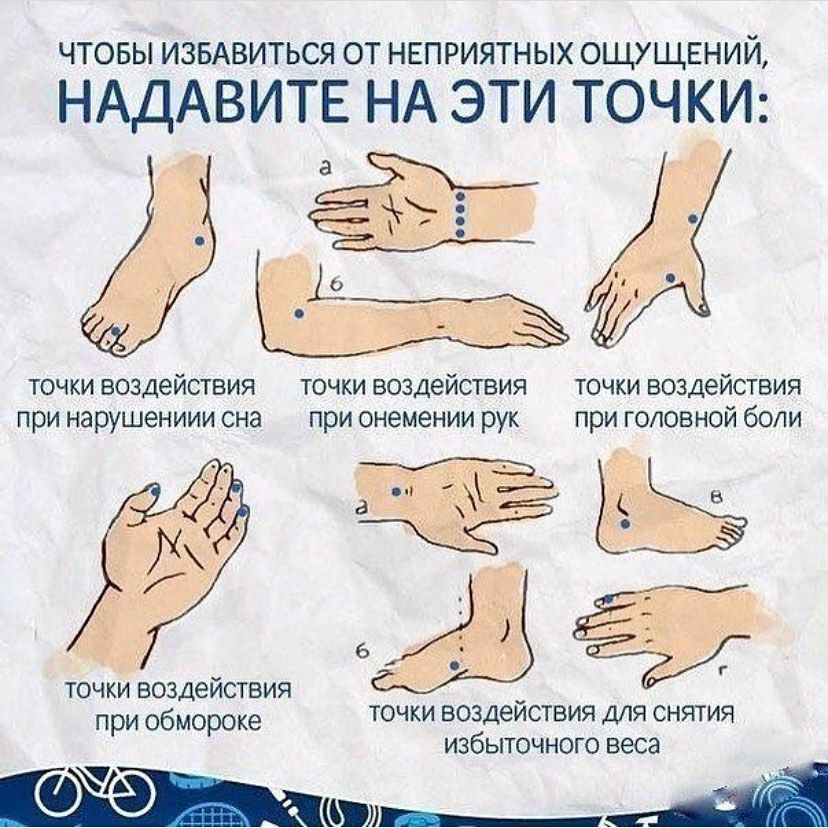 ЧТОБЫ ИЗБАВИТЬСЯ ОТ НЕПРИЯТНЫХ ОЩУЩЕНИЙ НАДАВИТЕ НА ЭТИ ТОЧКИ точки воздействия точки воздействия точки воздействия при нарушениии сна при онемении рук при головной боли точки воздействия при обмороке точки воздеиствия для снятия избыточного веса ФЛ__м