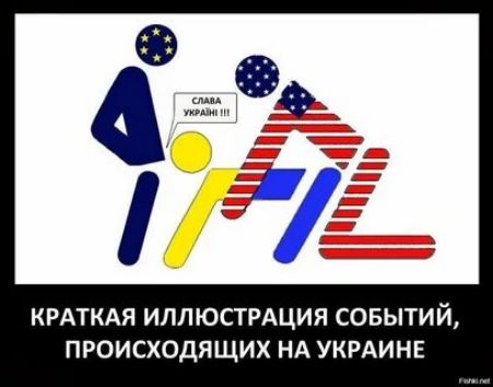 КРАТКАЯ ИЛЛЮСТРАЦИЯ СОБЫТИЙ ПРОИСХОДЯЩИХ НА УКРАИНЕ