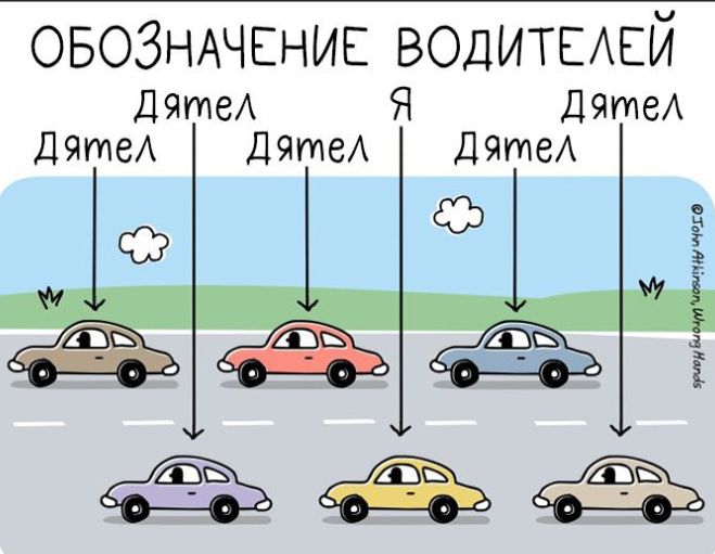 Дате Я Дате