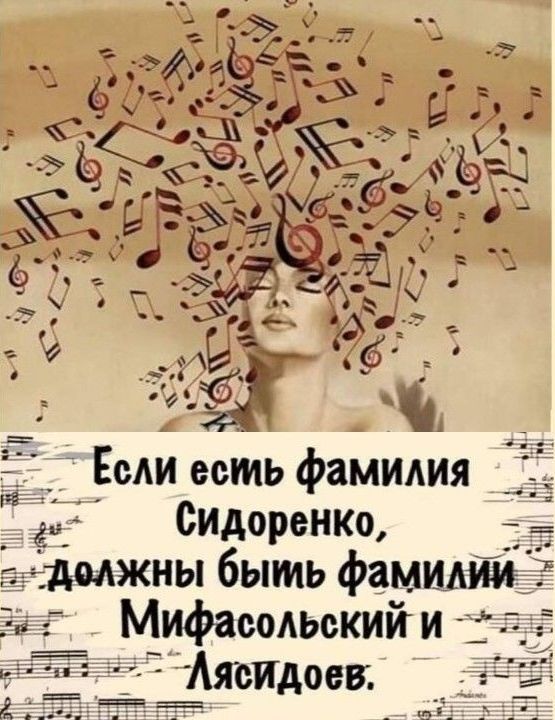 3223 1 ёё 9314 Ёп д ам Если есть фамилия 15 Сидоренки __ должны быть фамилии Г Мифасольскийи _ Аяеидоеы 1