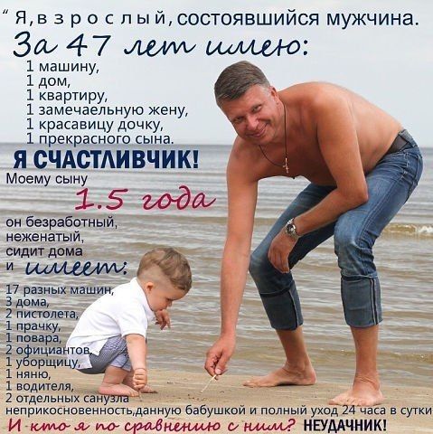 Яв 3 р о с п ы йсостоявшийся мужчина Зш 4 7 1 машину 1 дом 1 квартиру 1 замечаельную жену 1 красавицу дочку 1прекрасного сына Я СЧАСТАИВЧИК Моему сыну 15 ддш он безработный неженатый СИДИУ СЮМЕ И 17 разных машину 3 дома пишиш 1 прачку 1 повара 2 о Ицианю 1 у синицу 1 водителя __ д 2 отдельных сэмпла неприкосновеннспь данную бабушкпи и полный уход и чаЕа в сутки И китоЛх НЕУМЧНИК
