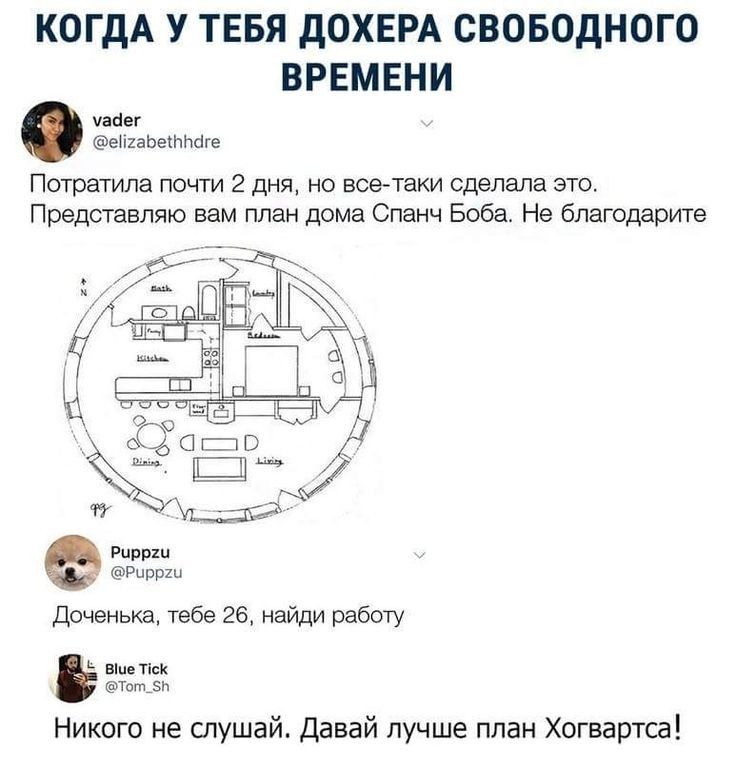 КОГДА У ТЕБЯ дОХЕРА СВОБОДНОГО ВРЕМ ЕН И уанег епиаЬеНтаге Потратипа почти 2 дня но всетаки сделала это Представляю вам план дома Спанч Боба Не бпагодарите Рцррш Рцррии Доченька тебе 26 найди работу Ч вше Тіск Тот_п Никого не слушай Давай лучше план Хогвартса