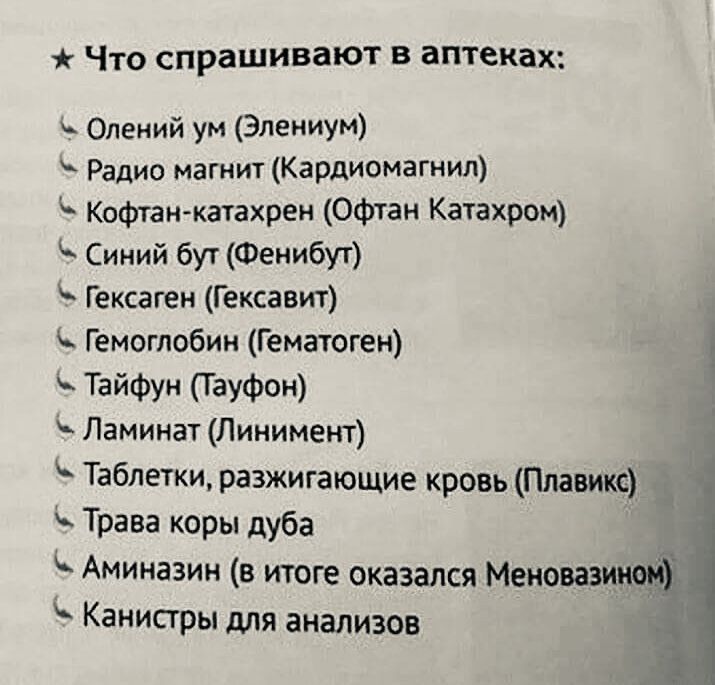 Что спрашивают в аптеках Опений ум ЭлениУМ Радио магнит Кардиомагнил Кофтан катахрен Офтан Катахром Синий бут Фенибут Гексаген Г ексавит Гемоглобин Гематоген Тайфун Гауфон Ламинат Линимент Таблетки разжигающие кровь Плавикс Трава коры дуба Аминазин в итоге оказался Мгновенно Канистры для анализов