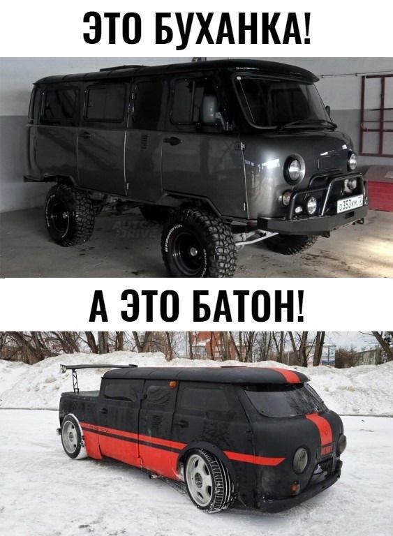 ЭТО БУХАНКА