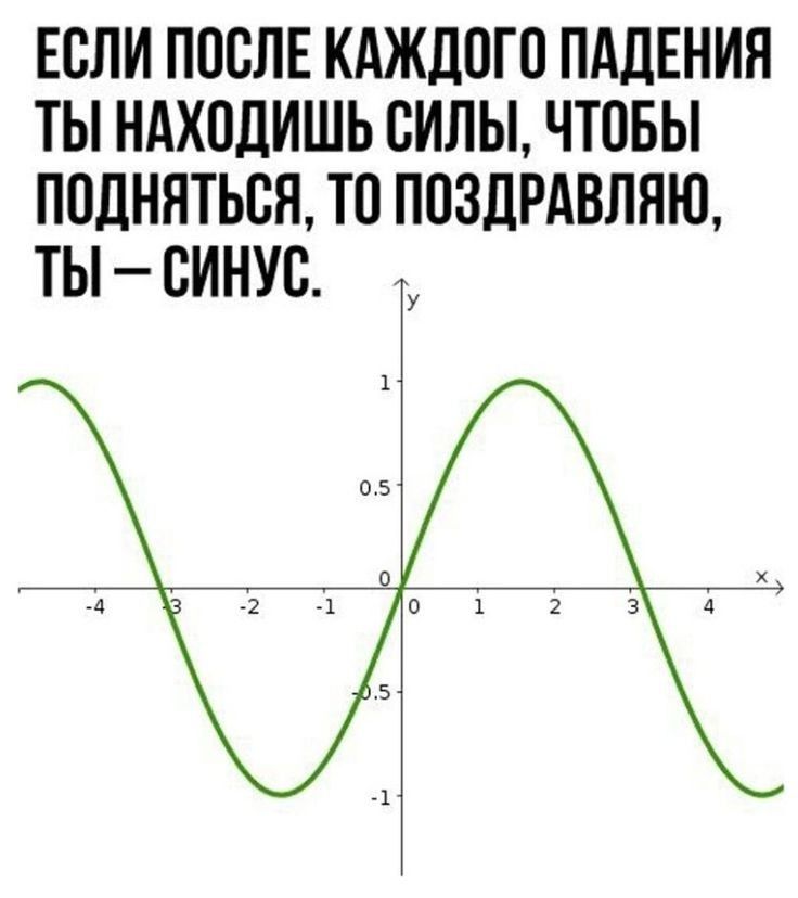 ЕСЛИ ПОСЛЕ КАЖДОГО ПАДЕНИЯ ТЫ НАХОДИШЬ СИЛЫ ЧТОБЫ ПОДНЯТЬВЯ ТО ПОЗДРАВЛЯЮ ТЫ СИНУВ У