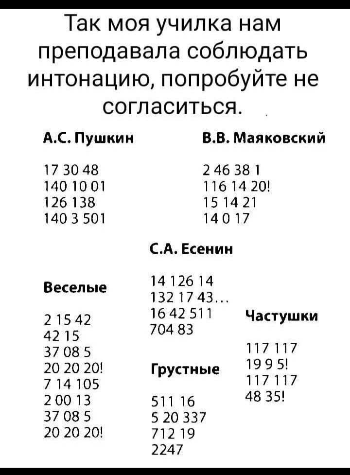 Так моя училка нам преподавала соблюдать интонацию попробуйте не СОГЛЭСИТЬСЯ АС Пушкин ВВ Маяковский 173048 246 381 1401001 1161420 126138 15 14 21 1403501 14017 САЕсеиии 1412614 вме 1321743 1642511 Част шки 321 70483 У 37055 117117 2020201 г 19951 714105 и 117117 20013 51116 4835 37085 520 337 20 20201 71279 2247