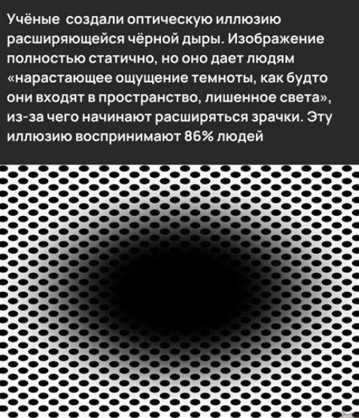 Учёные создали оптическую иллюзию расширяющейся чёрной дыры Изображение полнстью стати що но она дает людям нарастающее ощущение темноты как будто они вхадят в пространство лишенное света из эа чего начинают расширяться зрачки эту иллюзию воспринимают 86 людей
