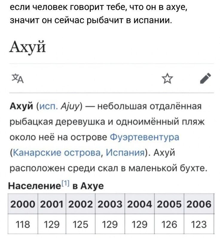 если человек говорит тебе что он в ахуе значит он сейчас рыбачит в испании Ахуй УА 1 Ахуй исп Аіиу небольшая отдалённая рыбацкая деревушка и одноимённый пляж около неё на острове Фуэртевентура Канарские острова Испанияу Ахуй расположен среди скал маленькой бухте Население в Ахуе 2000 2001 2002 2003 2004 2005 2006 118 129 125 129 129 126 123